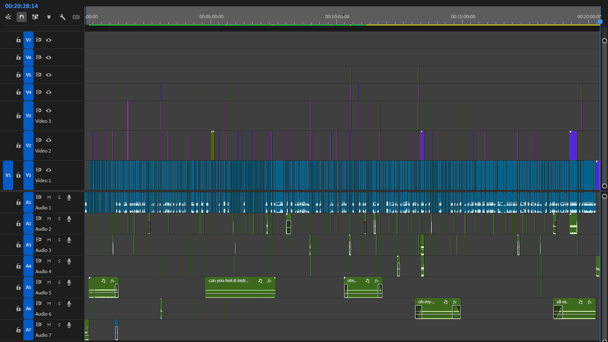MeatIHead's tweet photo. Another BANGER Finished LETSSSS GOOOO! https://t.co/Rd1Pe6XKoG