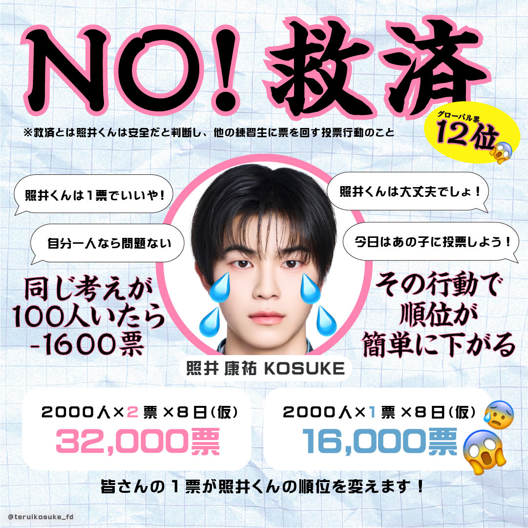 照井康祐FD【てるてる団】🐶☀️ tweet media