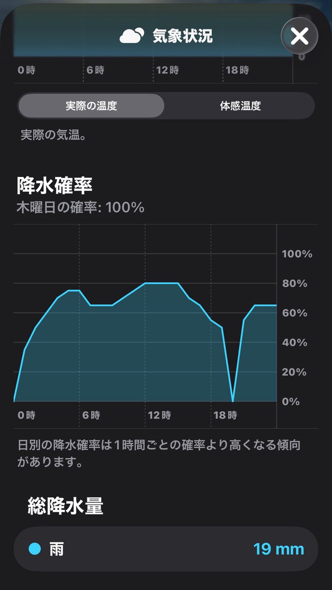 ユン (チロぱぱ)🍀🍁🌸 tweet media
