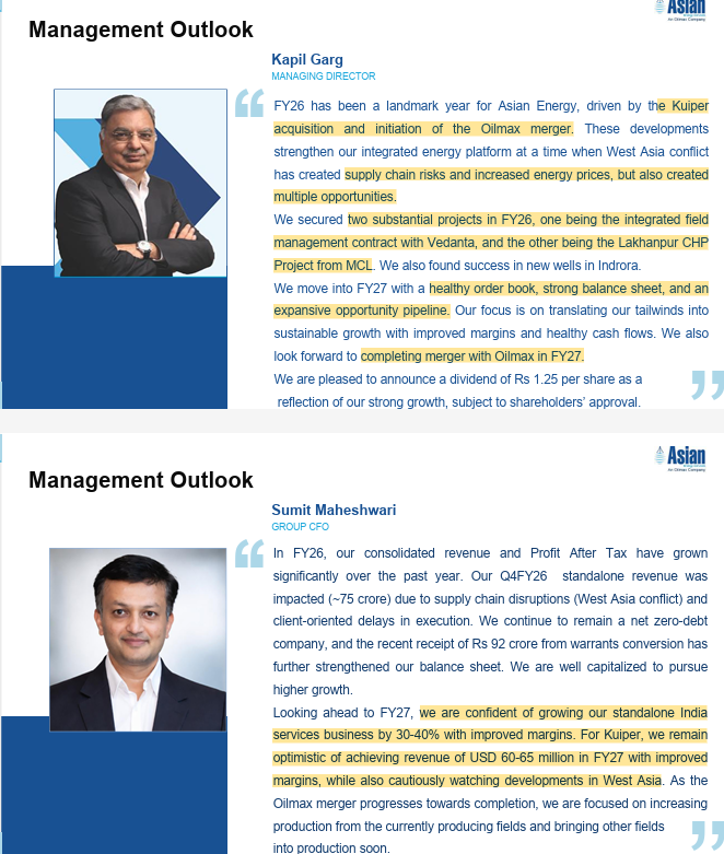 surendrareddyca's tweet photo. #Asianenergy 
Asian Energy Services Ltd

Very strong set of numbers

Revenues are in continuous uptrend and significant jump from 102cr to 338cr

Operating profit jump by 6x in 2 quarters

EBITDA and PAT Margins improved in QoQ but decreased in YoY

PAT from loss of 4crs to profit of 33crores

Operating cashflows turns positive for 53crs

Order Book stands on 31st March 2026 - Rs 1,750 crore

Oilmax Merger Status: expected to be completed by September/October 2026

Significant progress in the Indrora Block, with the NM-01 Well producing ~100 BOPD

Growth: Asian Energy + Kupier group + Oilmax