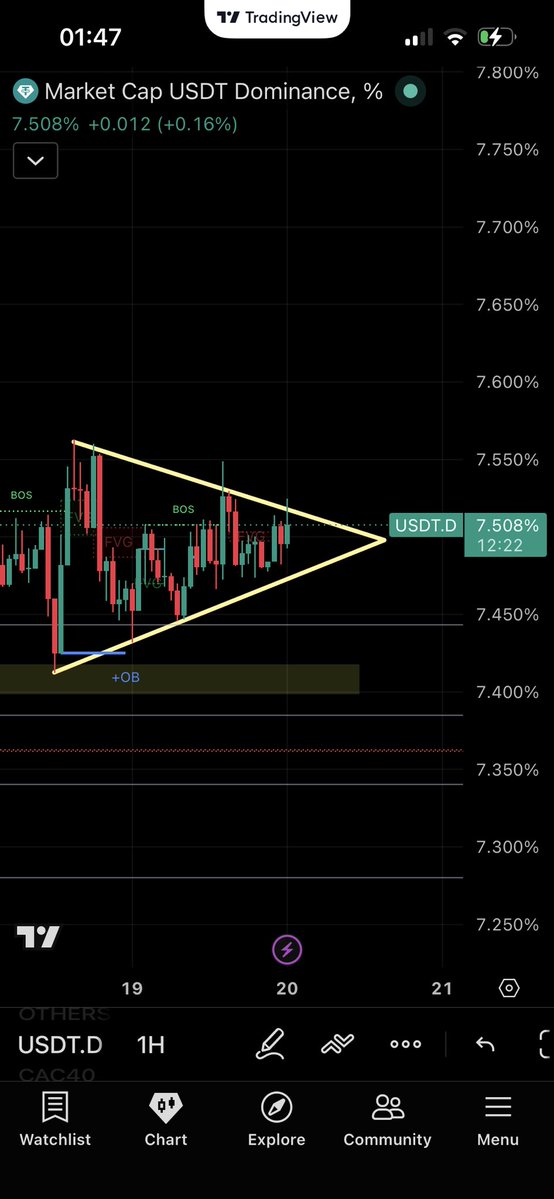 BeforeMoveCharts🇲🇦 tweet media