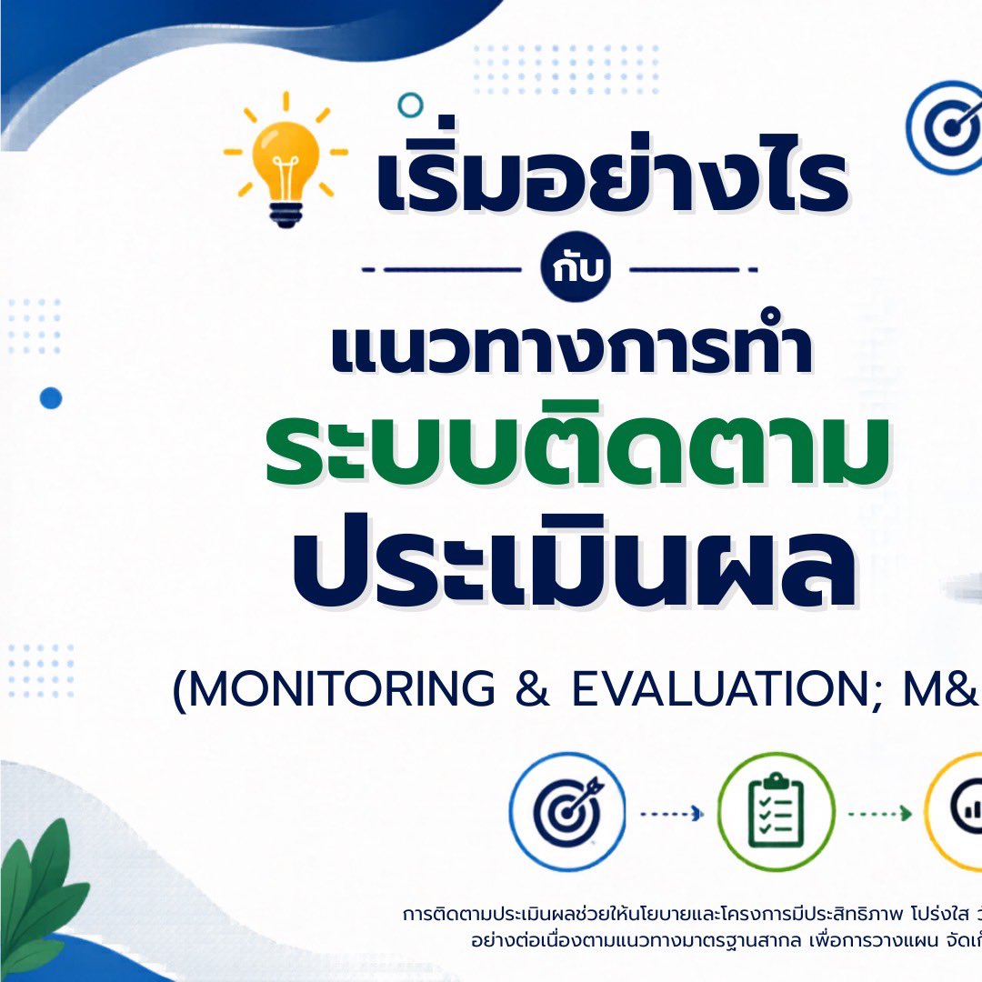 กรมการเปลี่ยนแปลงสภาพภูมิอากาศและสิ่งแวดล้อม tweet media