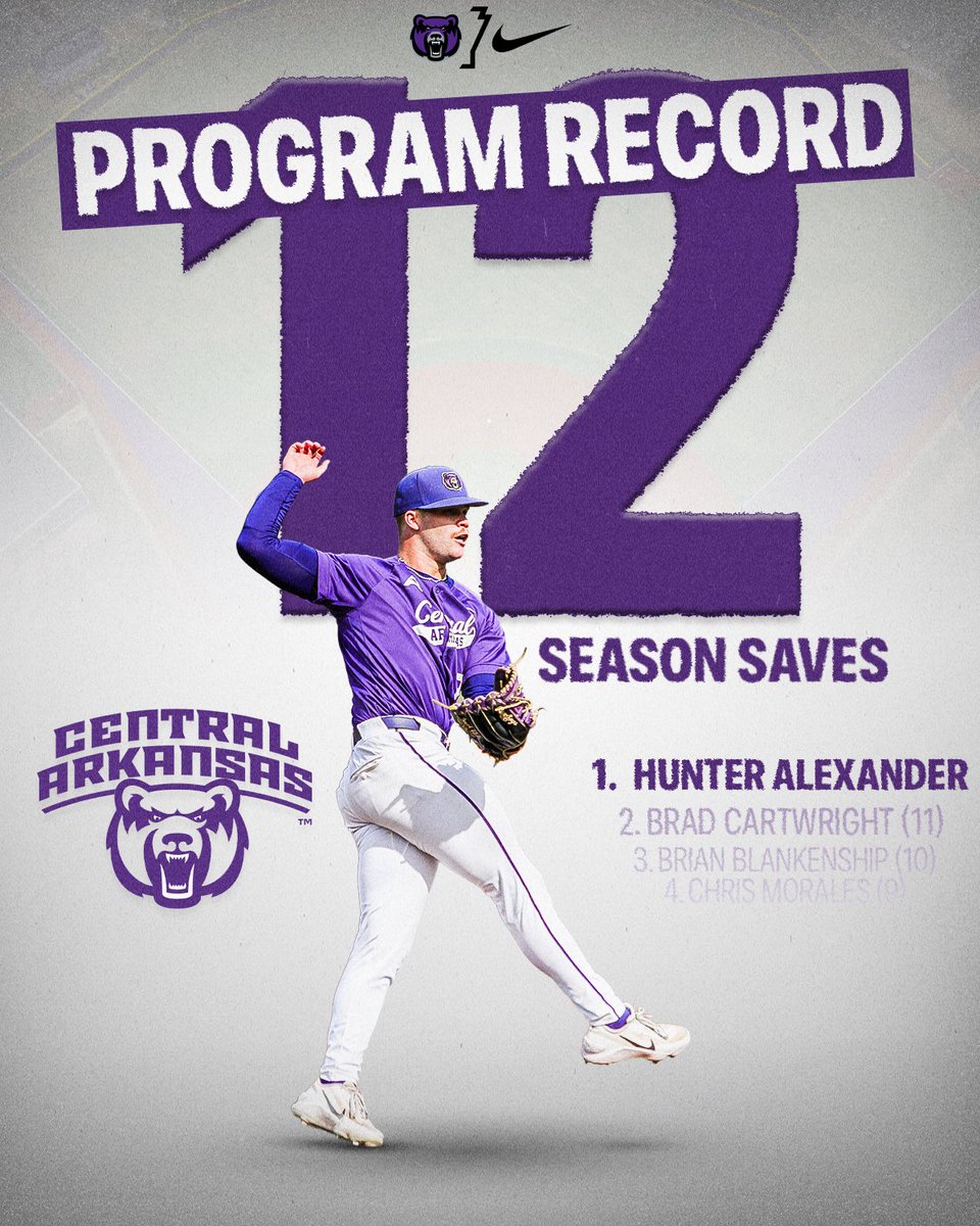 UCA Baseball tweet media