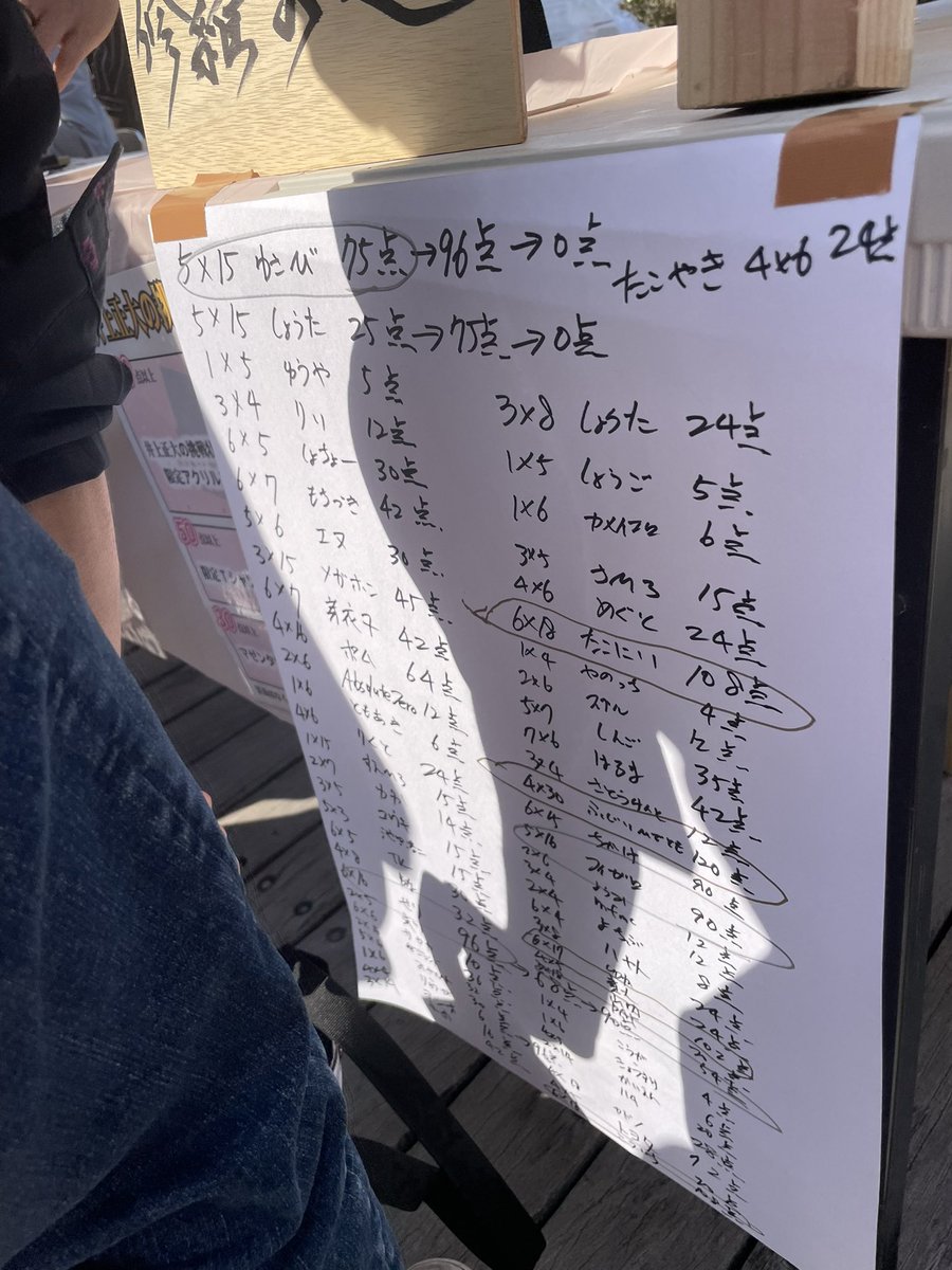 仮面ライダーディケイド井上正大さんからもらいました。チェキ
