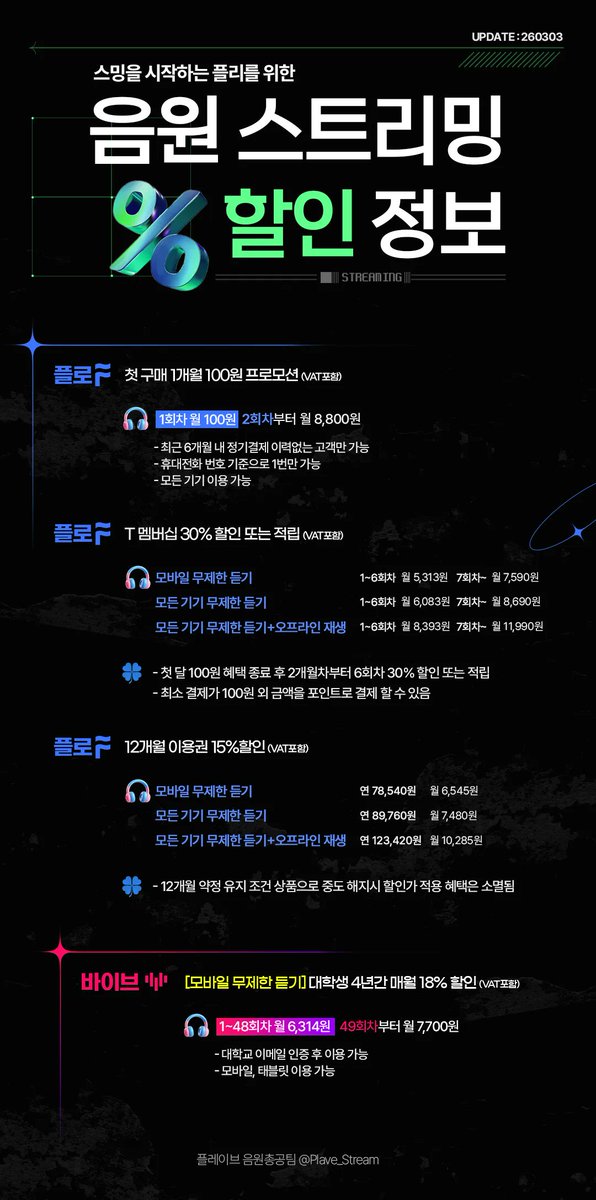 플레이브 음원총공팀 tweet media