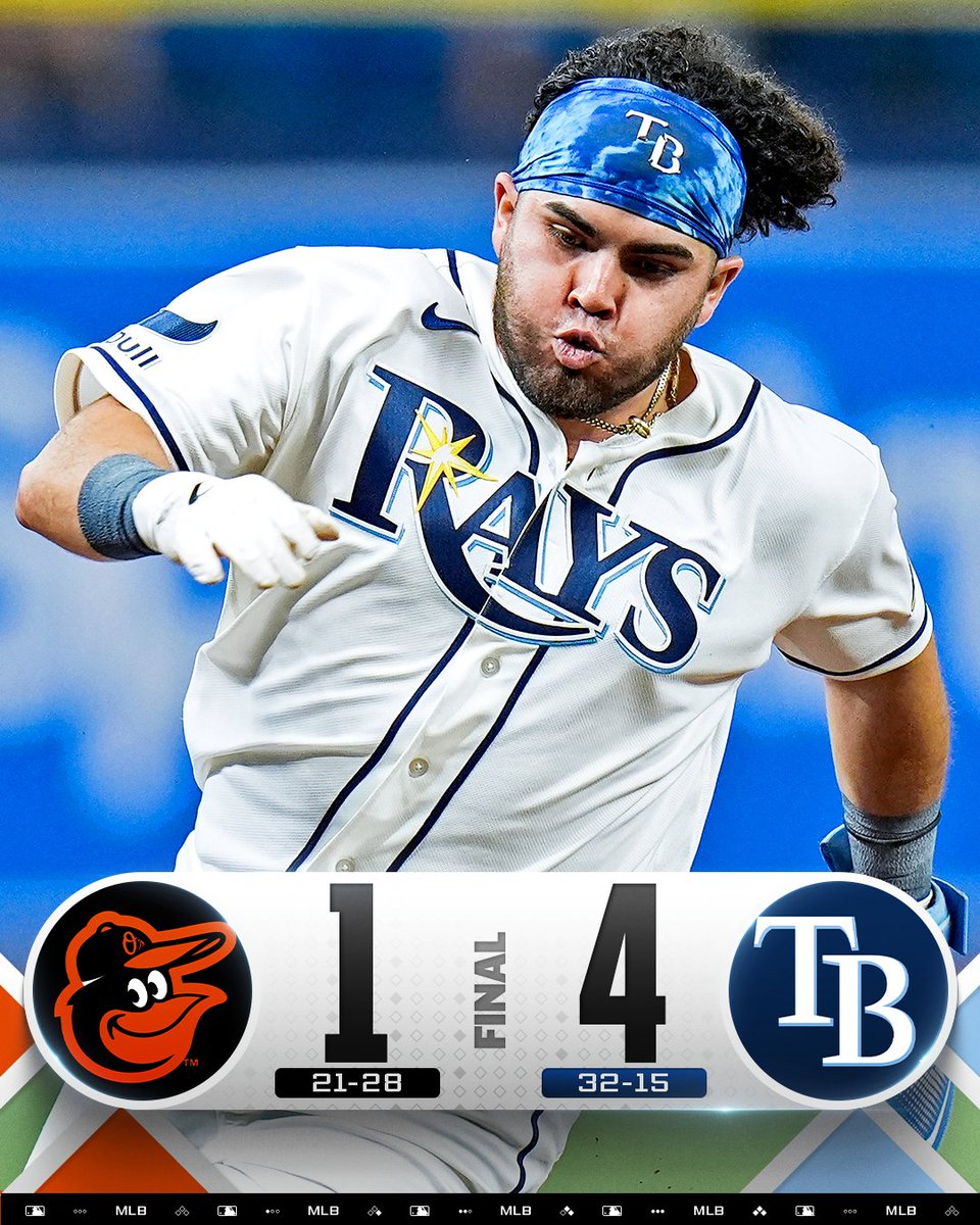 MLB tweet media
