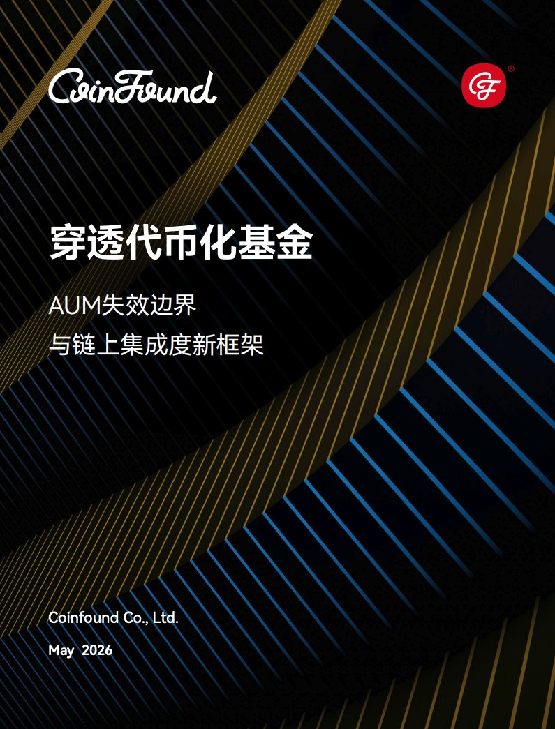 CoinFound tweet media