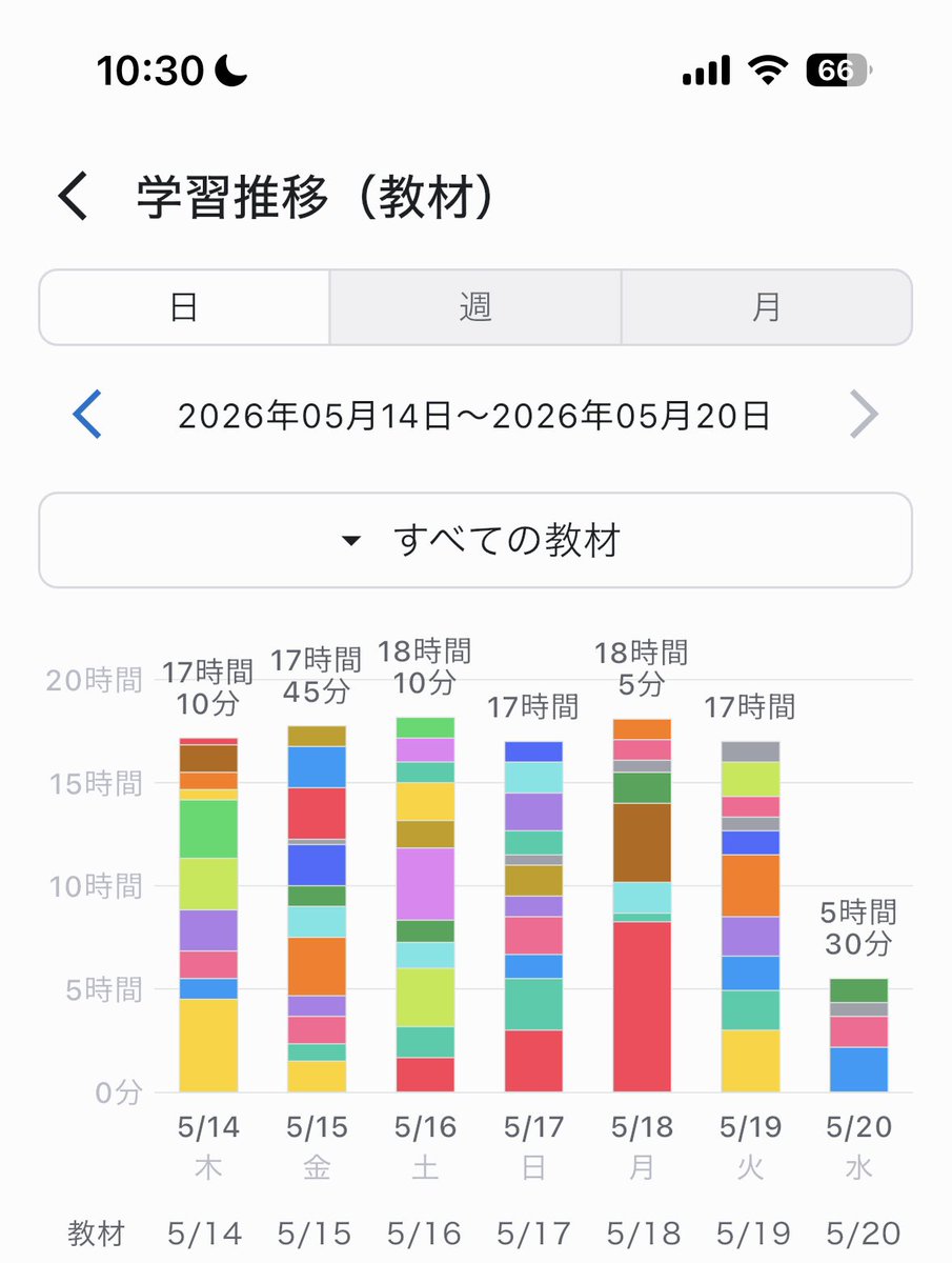 煌芽 tweet media