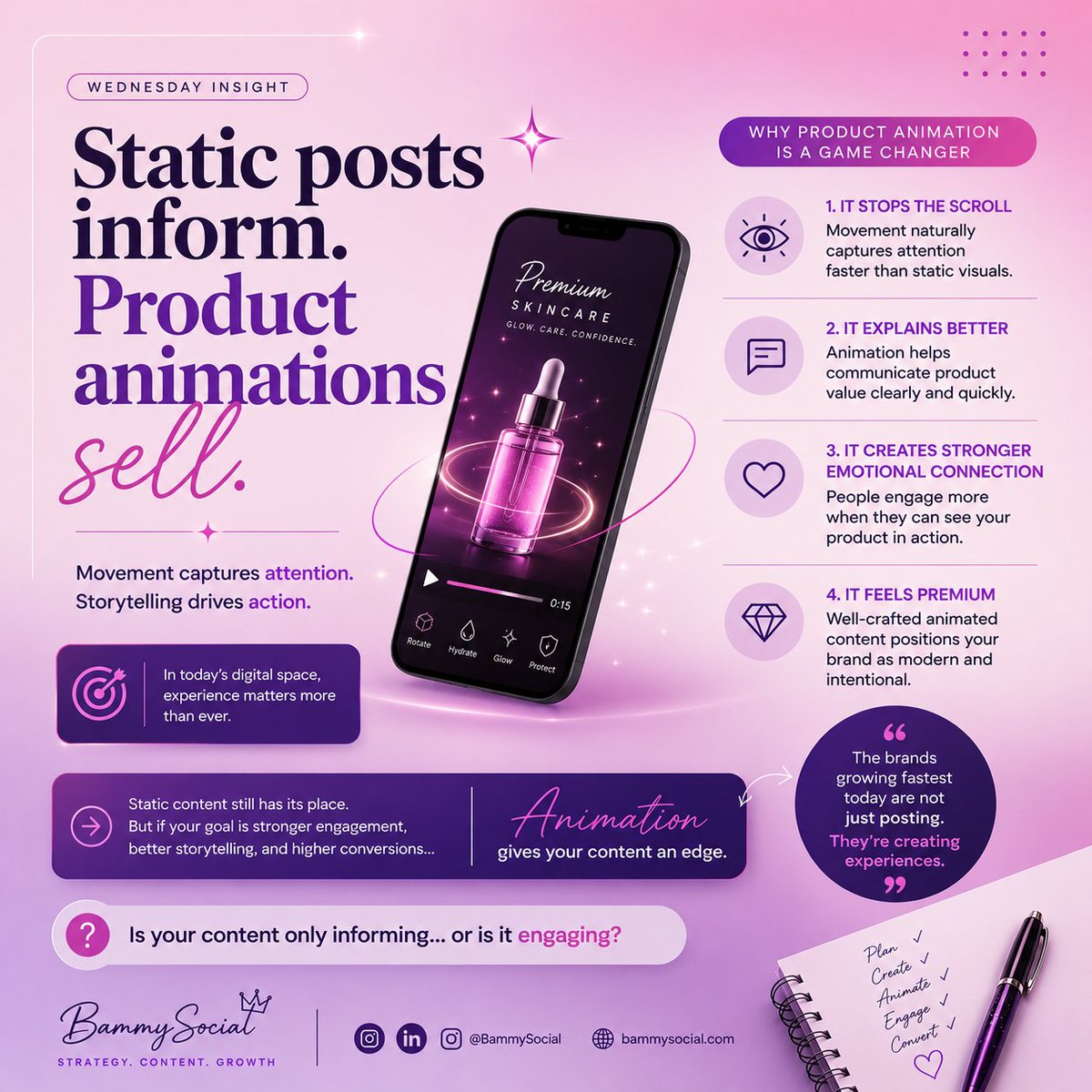 BamideleRokibat's tweet photo. Static posts inform.
Product animations engage.
And engagement drives results.
#ProductAnimation #ContentStrategy https://t.co/gqLwdF99R9