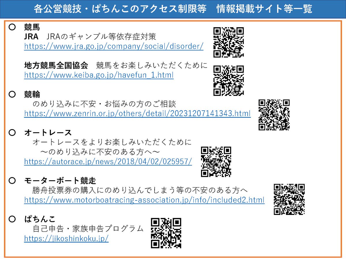 内閣官房 tweet media