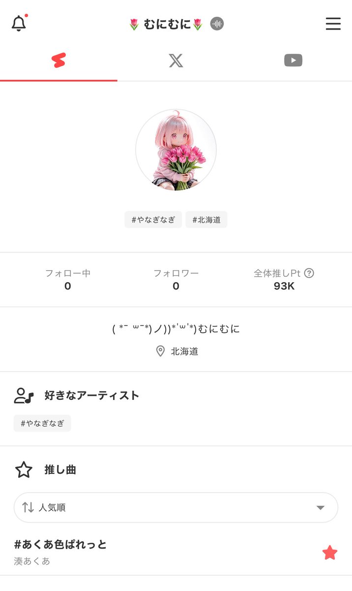 Post by むにむに on X: むにむに。