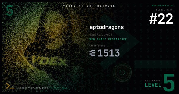 WalidSalem_wtf's tweet photo. 1 Testnet grinds are real, but consistency wins. Whether itโs chasing TGE dates or fixing leaderboard bugs, staying active is half the battle. #Web3Grind #CryptoAlpha https://t.co/JcZAtJ6LpX