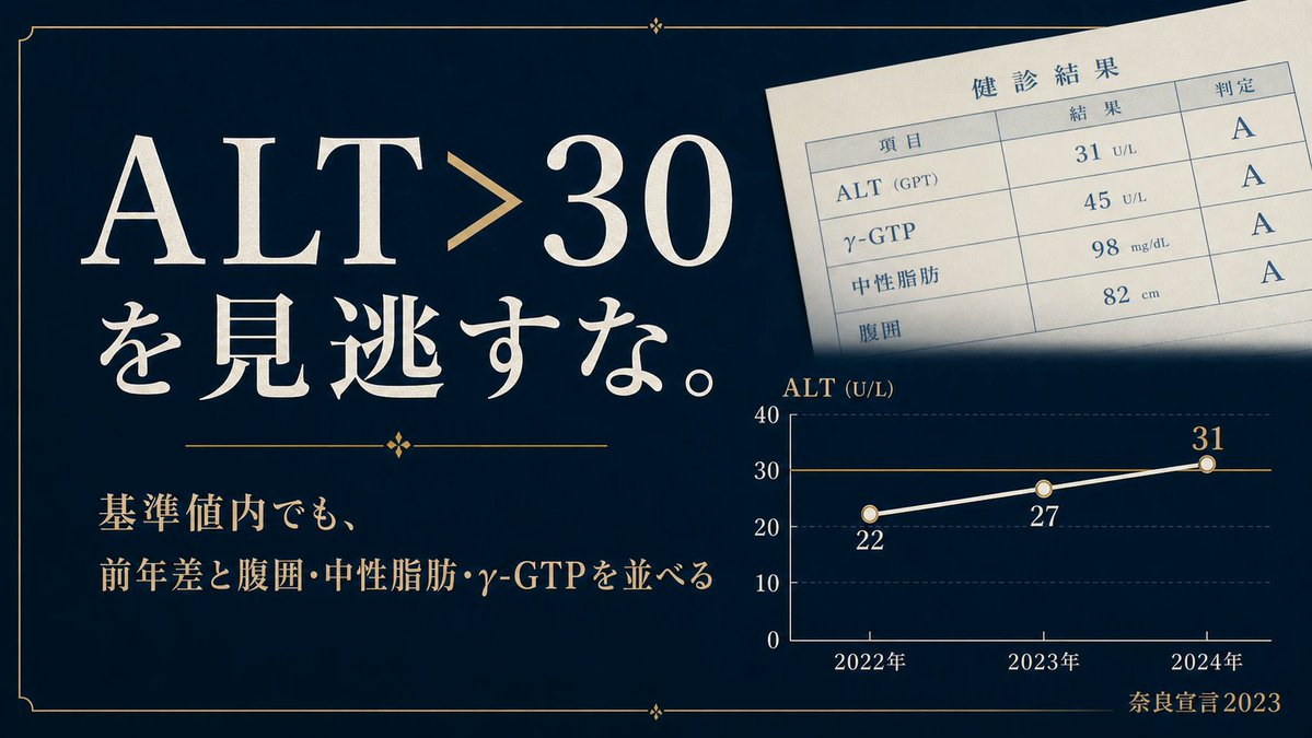 Dr.もさり|山本 康博 tweet media