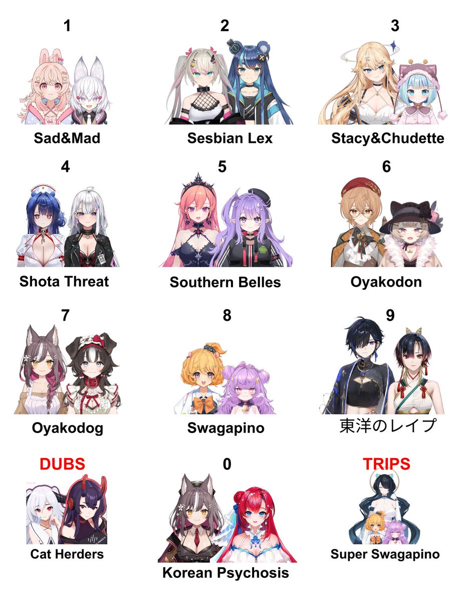 ✨ 𝗗𝗔𝗥𝗞 ✨ Shitposter Detective tweet media