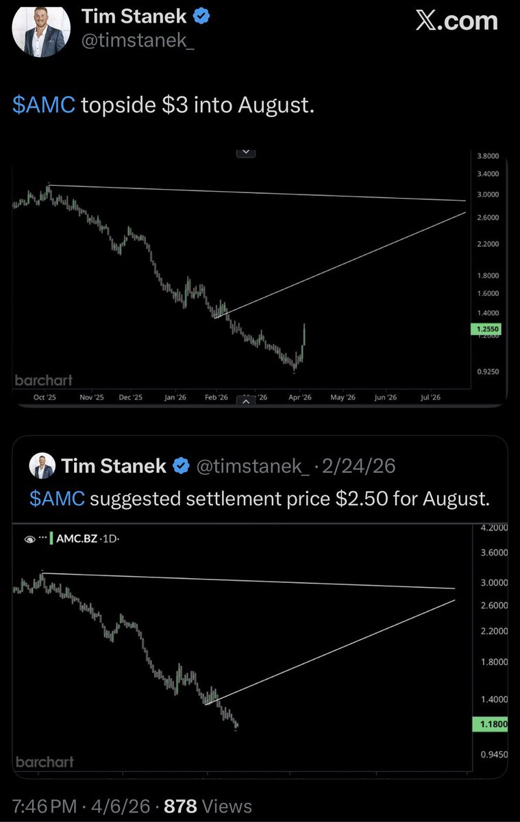 timstanek_'s tweet photo. @RJ74120113 @ThePPseedsShow @CEOAdam His conviction is the same it was when he was selling. His buddies just needed a nice headline to explain the run. https://t.co/79rwZaWbzn