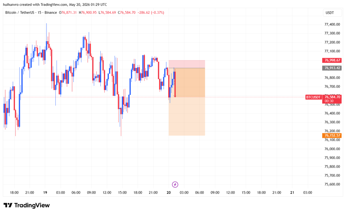Saurav trades tweet media