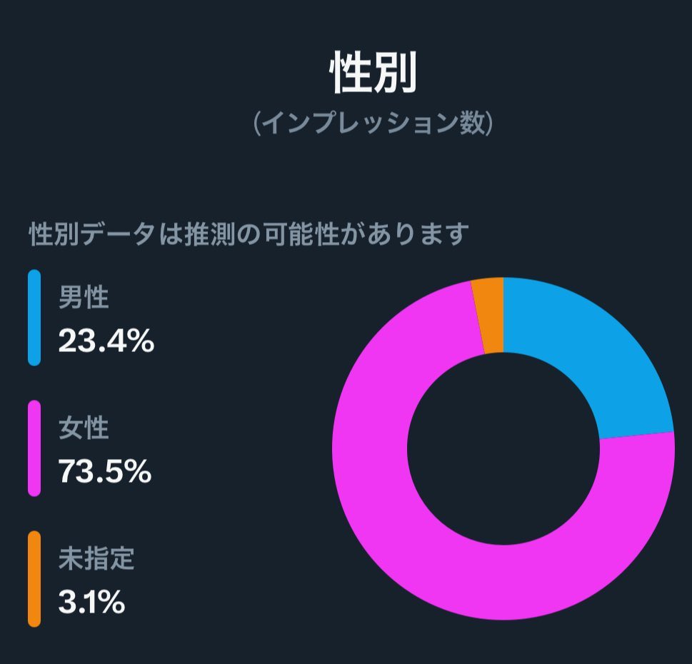 とっちゃん坊や tweet media