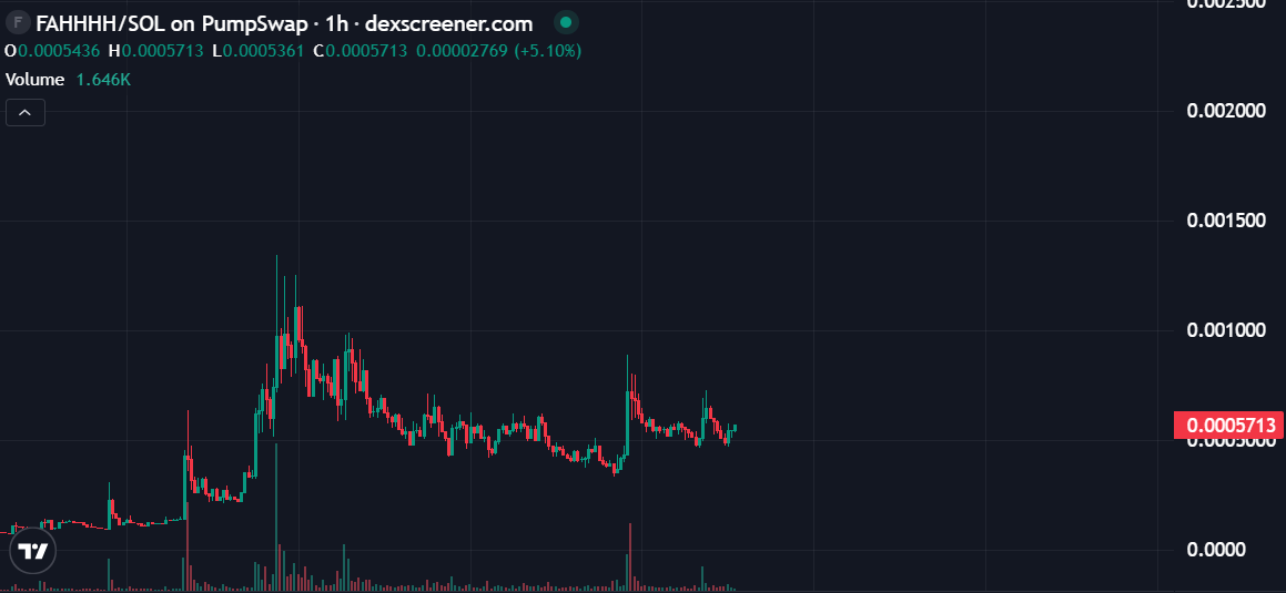王嘉兒dAx tweet media