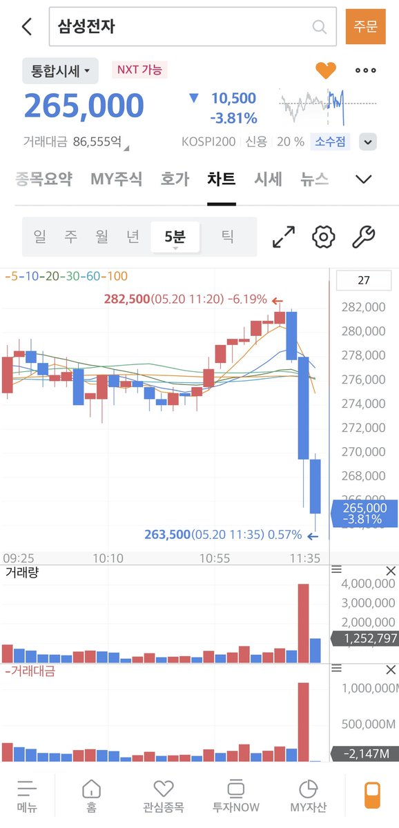 무냥 tweet media