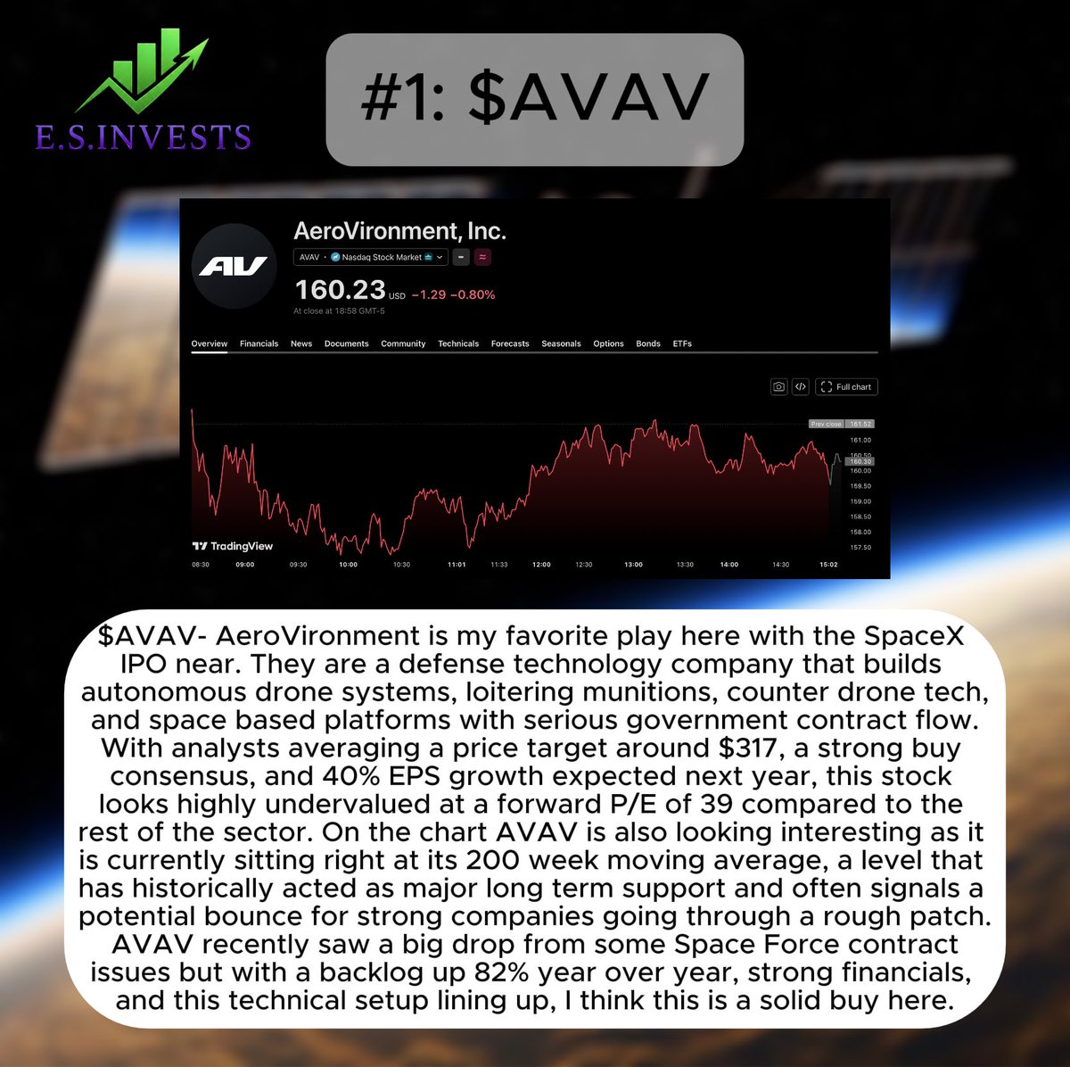 ESINVESTS's tweet photo. SpaceX IPO will be huge so here’s what i’m watching in the space sector: https://t.co/6KnBDsz7WS