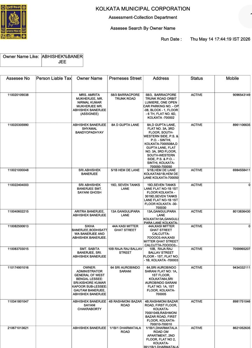RShivshankar's tweet photo. BJP RELEASES LIST OF SEVERAL PROPERTIES ALLEGEDLY OWNED BY MAMATA'S NEPHEW AND SUCCESSOR ABHISHEK BANERJEE. 
Ahead of 2024 LS Banerjee had disclosed to EC Total Assets: ₹2.3 crore (Movable)
Liabilities: ₹36 lakh
Annual Income: ₹1.4 crore (for FY 2023)
Investments: Bank deposits, life insurance policies, and movable wealth