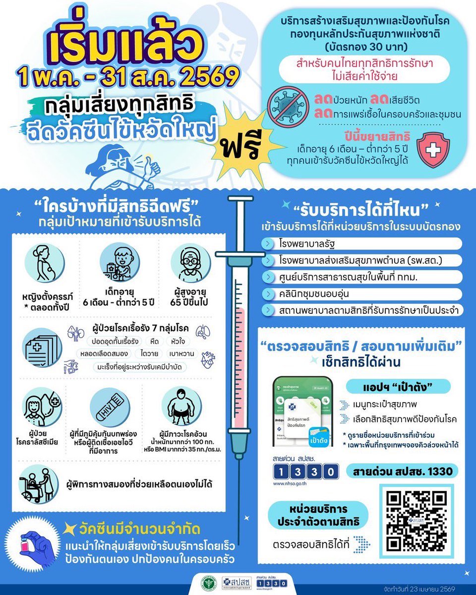 Num_som🍊 tweet media