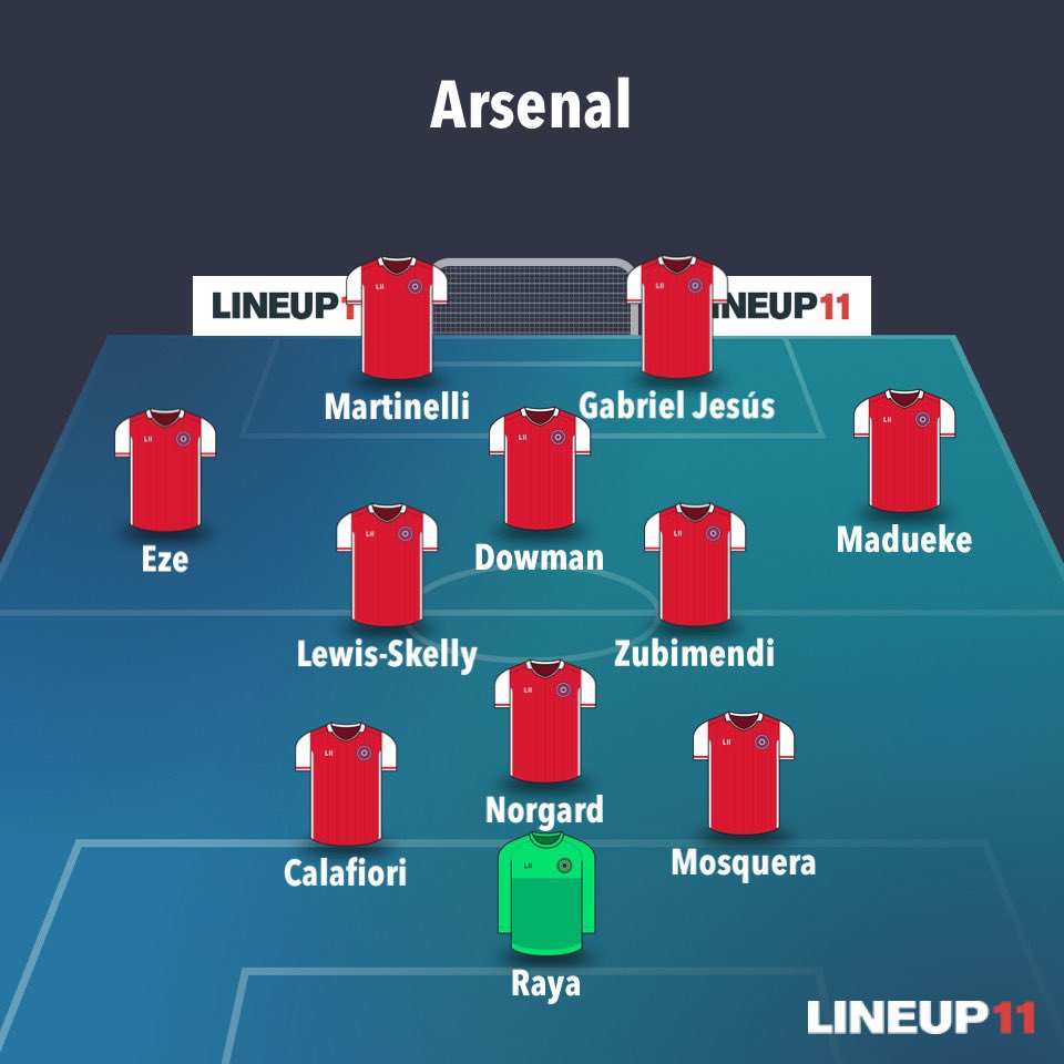 Arsenal México 🇲🇽 tweet media