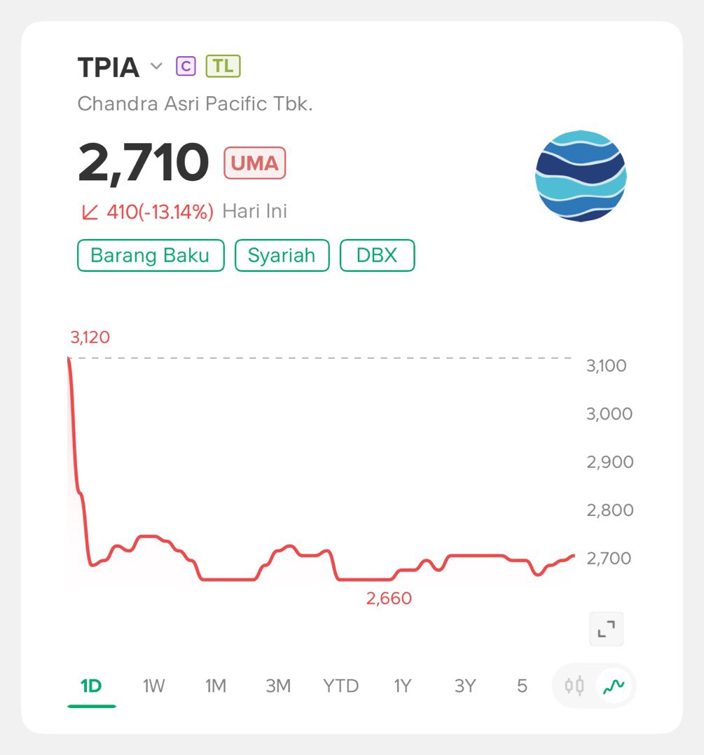 TSM 💰 tweet media
