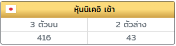 แม่น้ำฝน ชอบเล่าฝัน tweet media