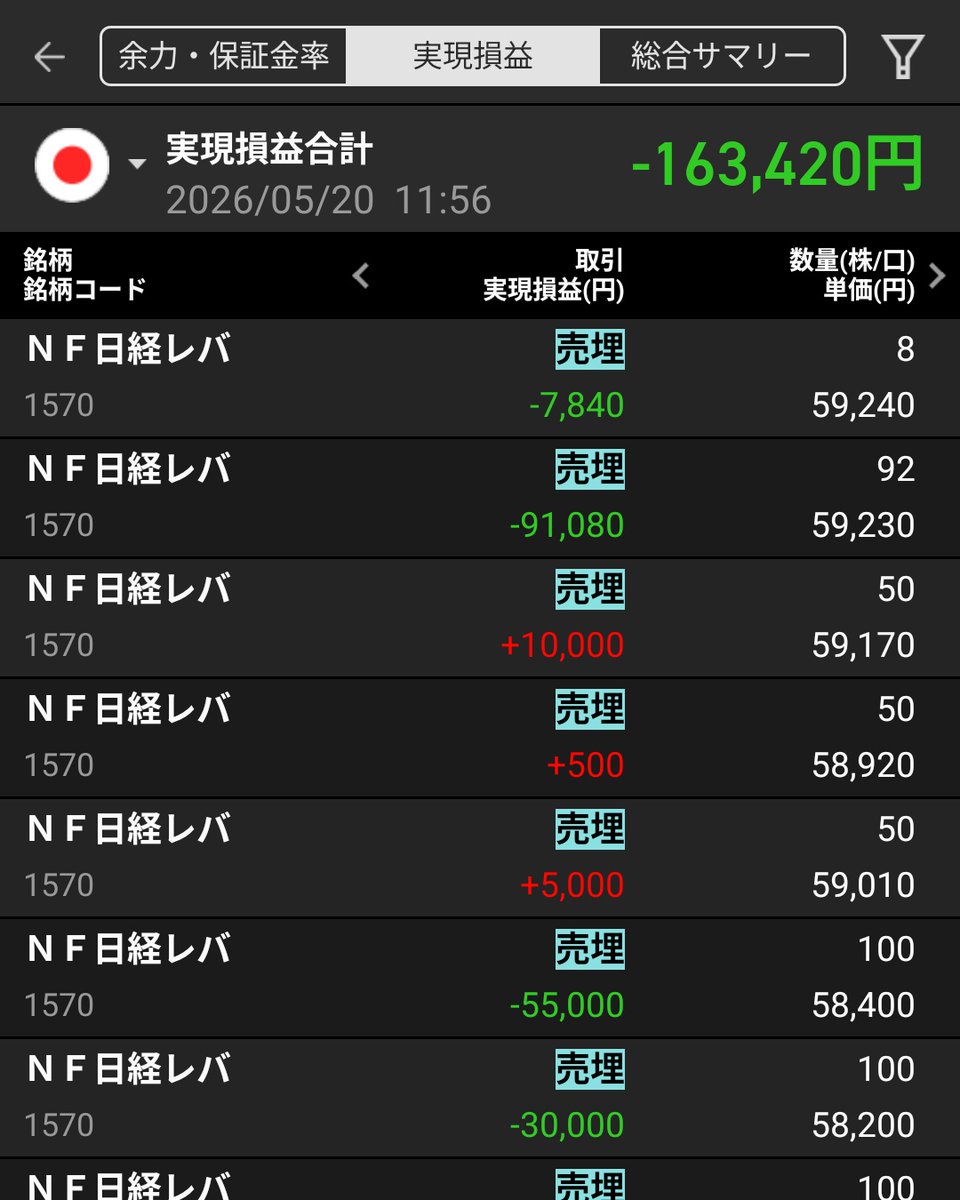 ふみこ tweet media