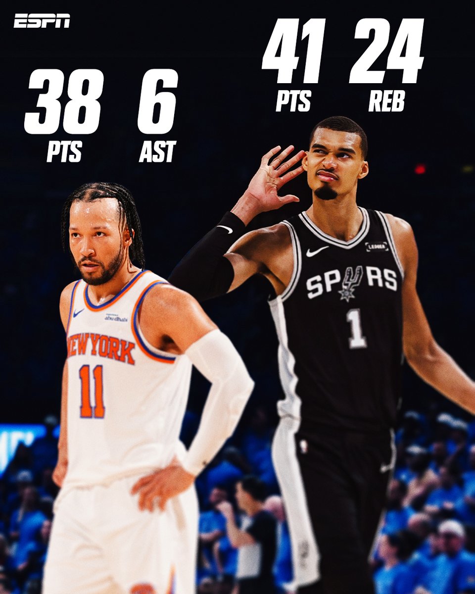ESPN tweet media
