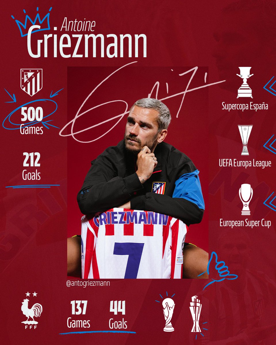 Atlético de Madrid tweet media