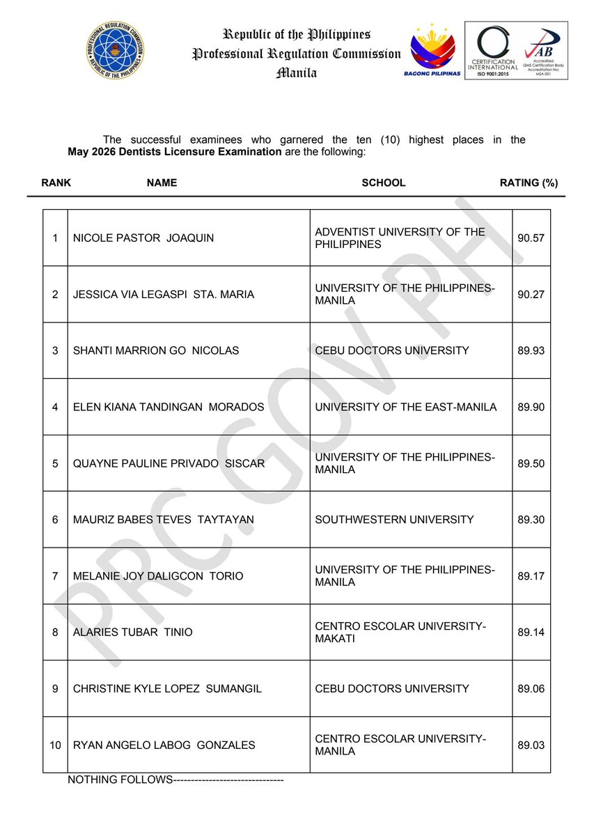 PRC Board tweet media
