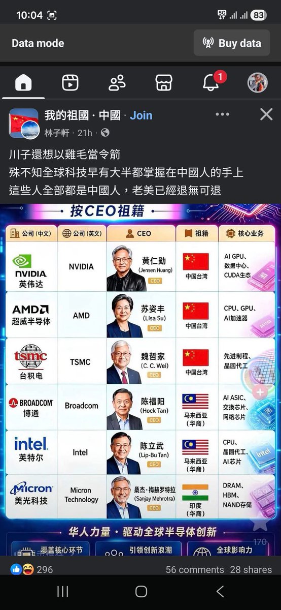 陳少4.0 tweet media