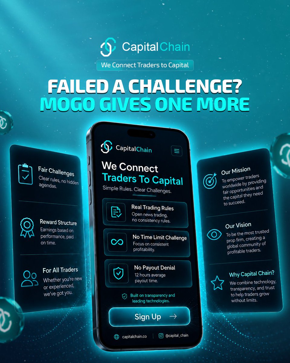 Capital Chain tweet media