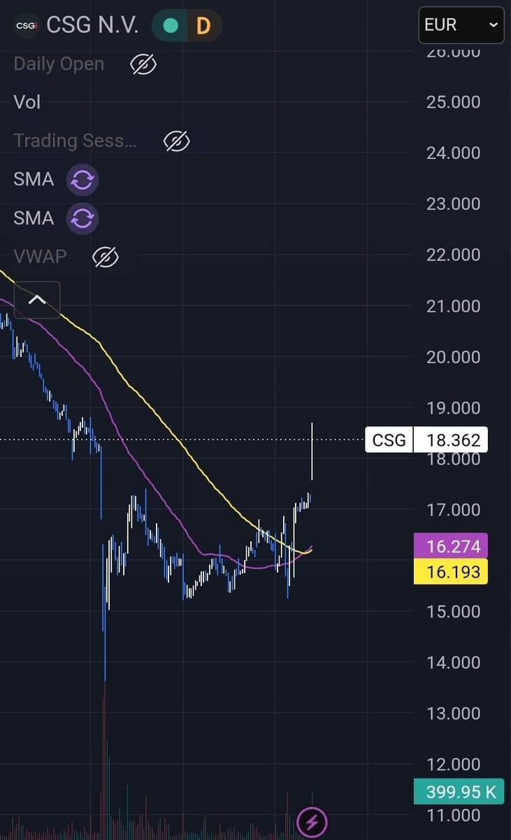 Contrarian Dragon 🧡 tweet media