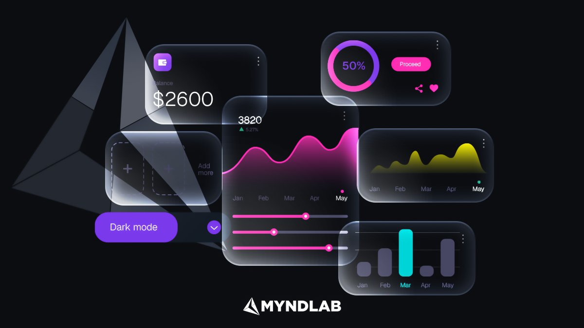 Myndlab tweet media