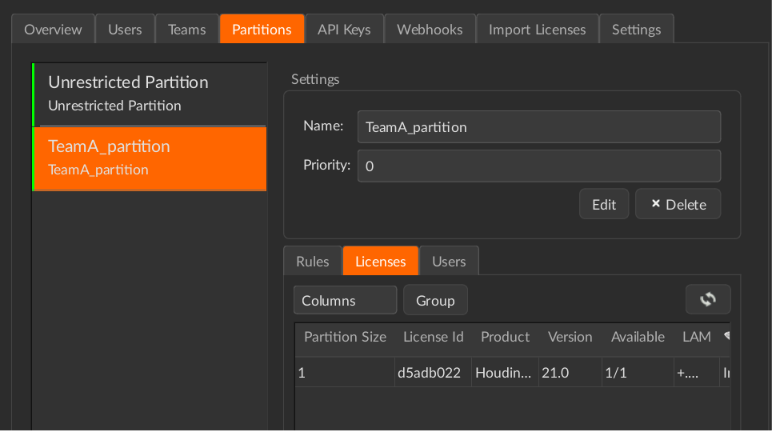Houdini21のライセンスパーティションに関して記事を作成しました