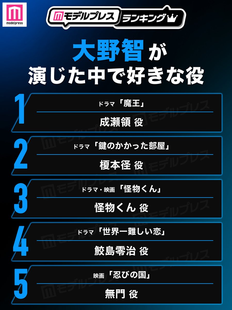 モデルプレス tweet media