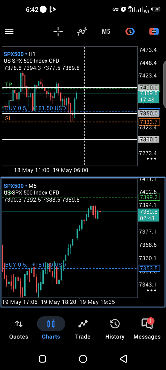 AyodeleSam555's tweet photo. If you don't care about fundamental analysis, you only use Technical analysis, then stop trading Currency pairs.. 

FX trading without understanding fundamental analysis is a losing game.

Try Stock indices for Technical based trading. 

Good luck 🤞 https://t.co/5QpiKch9mq