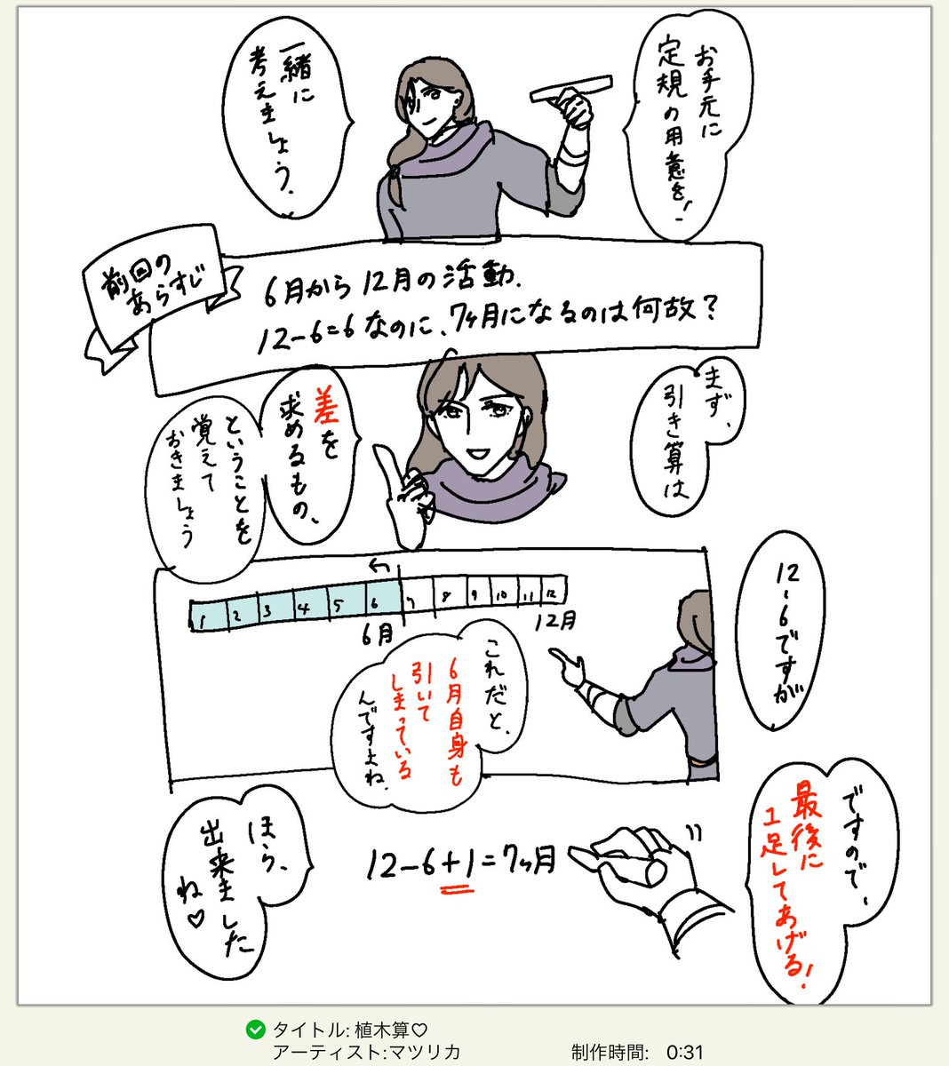 マツリカ tweet media