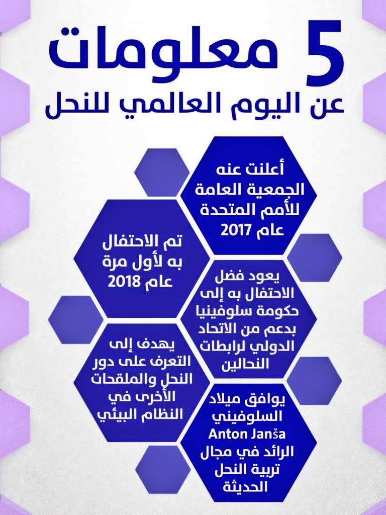 م ع للثروة الزراعية وموارد المياه بالظاهرة tweet media