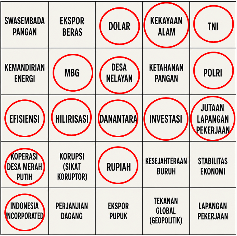 d_ddys's tweet photo. @ardisatriawan wee bingo wkakwakka https://t.co/wIQb9ZXeX9