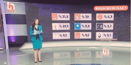 🇹🇷 tweet media
