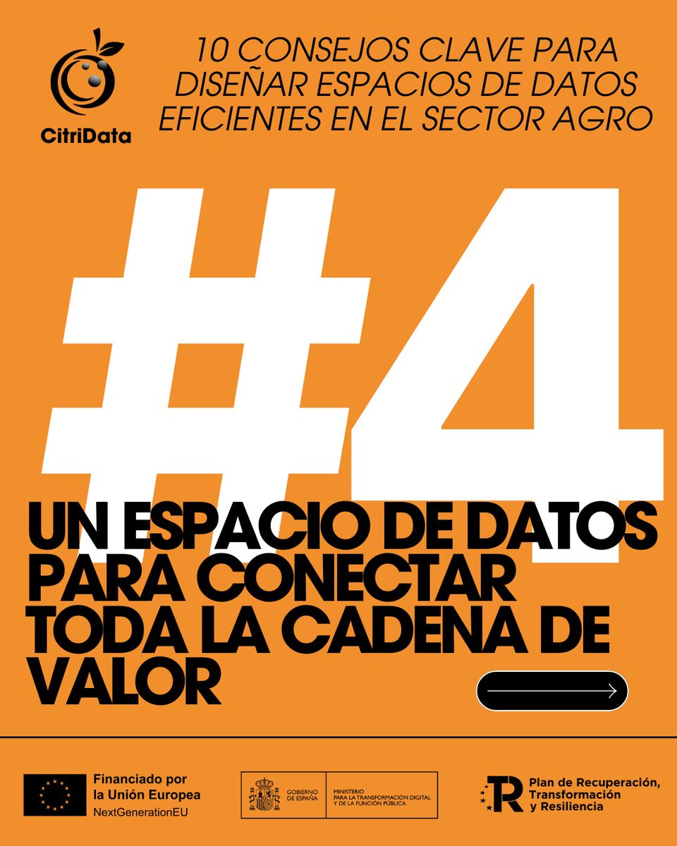 CitriData tweet media