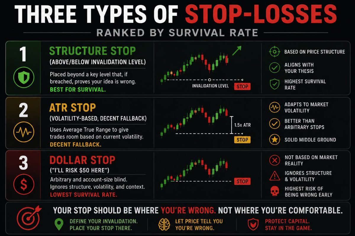 Flow Trader | Risk First tweet media