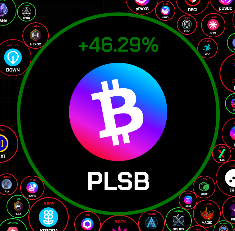 PulseBitcoin Design | PLSB tweet media