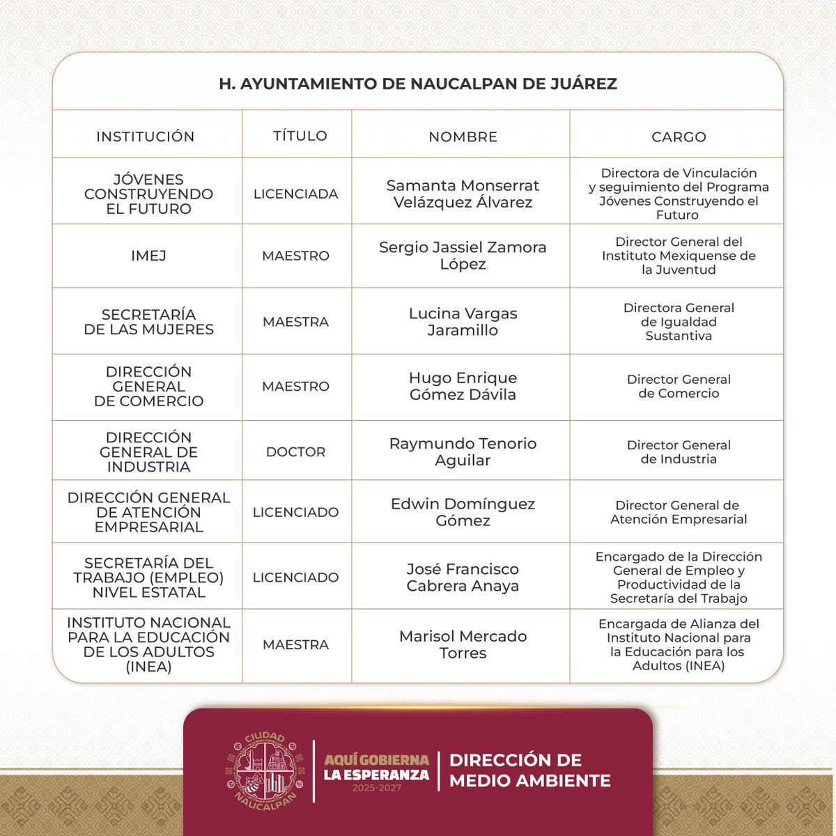 Ciudad Naucalpan / Gobierno Municipal 2025-2027. tweet media