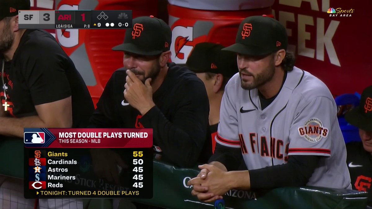 SF Giants on NBCS tweet media
