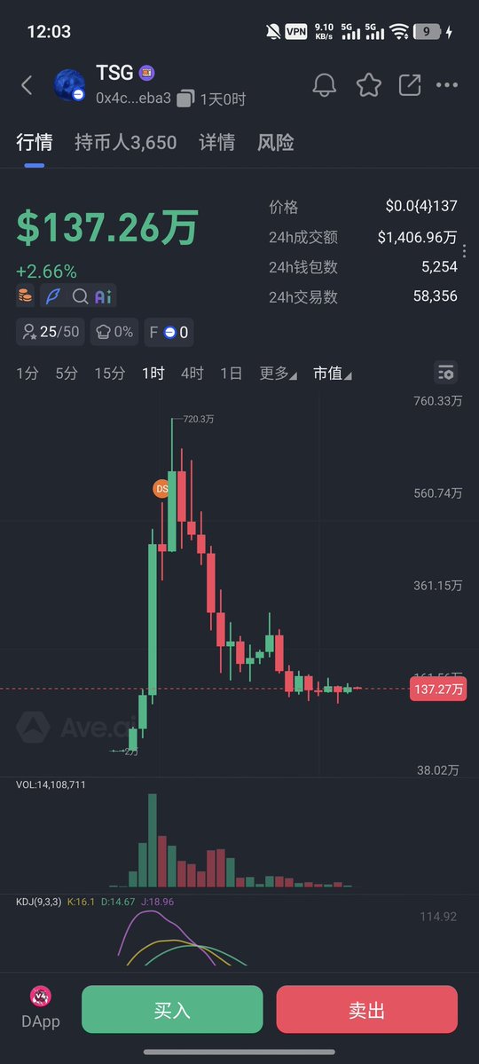 六子|Funny Six tweet media